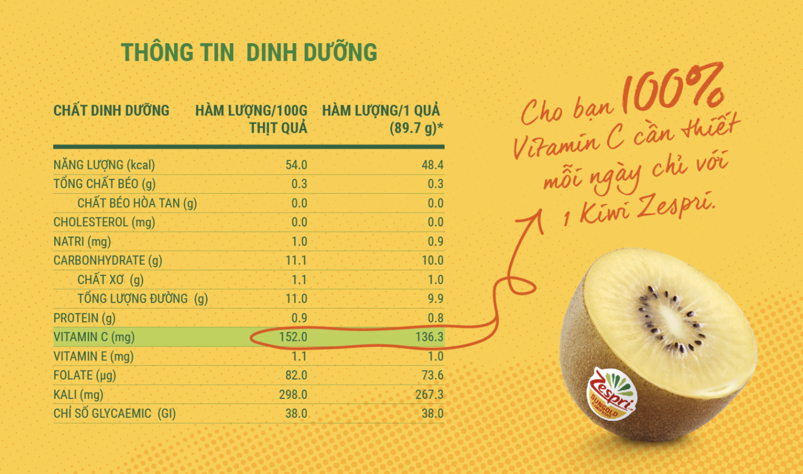 Kiwi vàng Zespri hộp 500g (3-5 trái) 1
